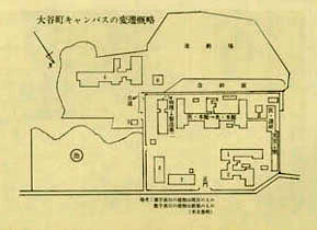 大谷町キャンパスの変遷（概略図）